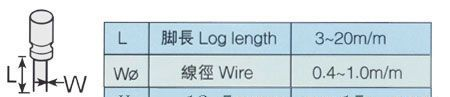 供应带式电容截断机