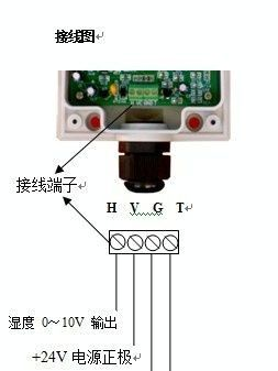 壁挂式温湿度变送器