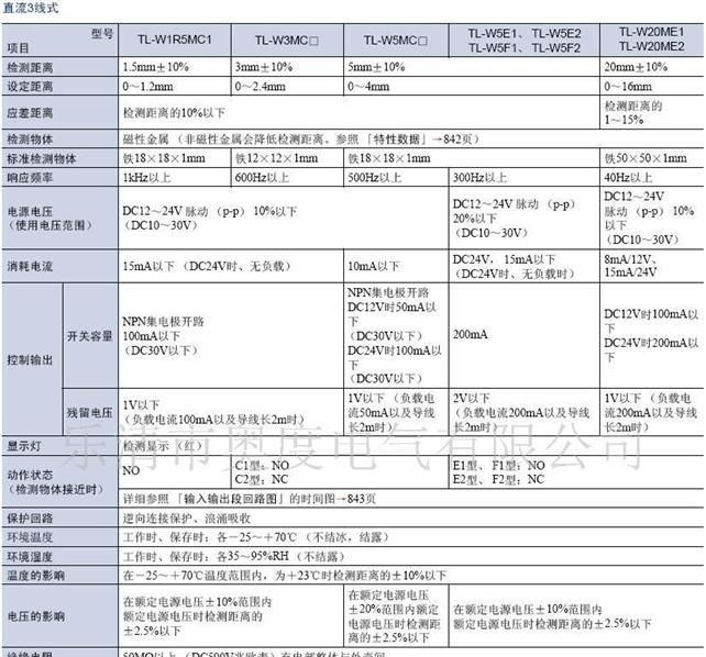 欧姆龙，扁平型，电感型，接近开关，TL-W3MC2
