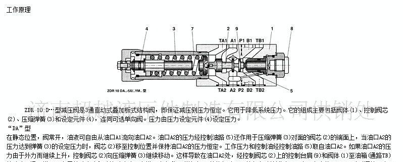 力士乐系列-叠加式减压阀ZDR6D/ZDR10D型