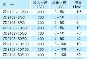 供应轻型交直流高压试验变压器