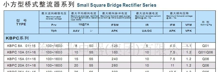 KBPC整流桥KBPC5010