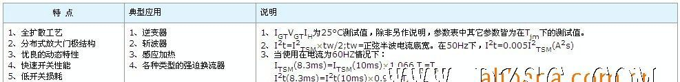 KP普通晶闸管