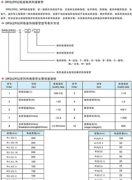 DRS(ZRG)阻燃热缩套管Φ1.0/0.5mm