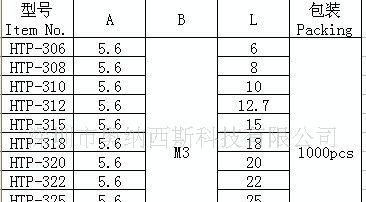 六角隔离柱/间隔柱/PCB板隔离柱