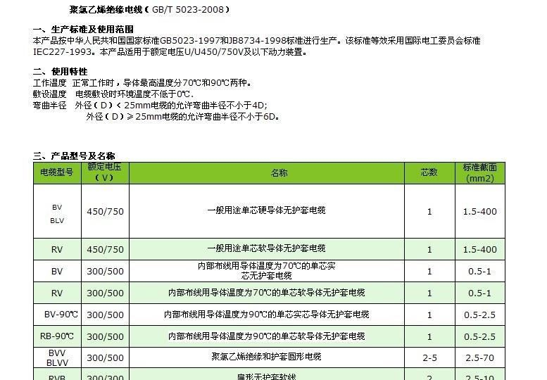 供应RVV电缆线