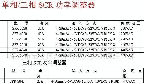 单相 SCR功率调整器SPR-2040