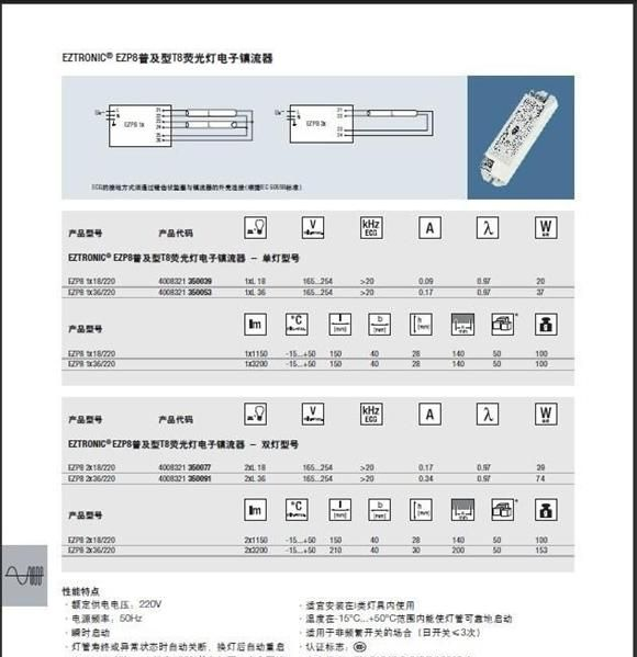 供应OSRAM 欧司朗T8荧光灯电子镇流器1X18