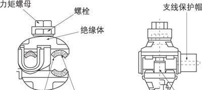 TTD 451 F 绝缘穿刺线夹 厂价直销