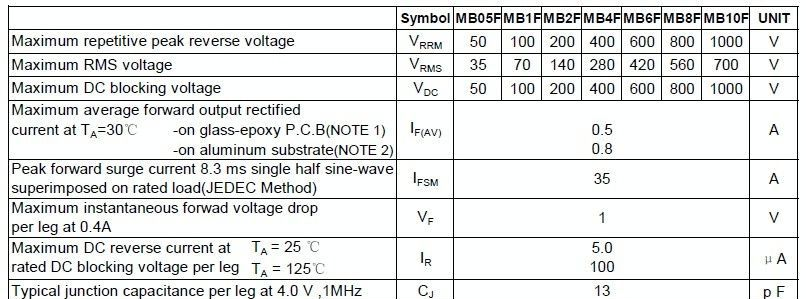供应超薄整流桥堆MB05F~MB6F~MB10F