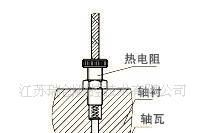 供应大量断面热电阻