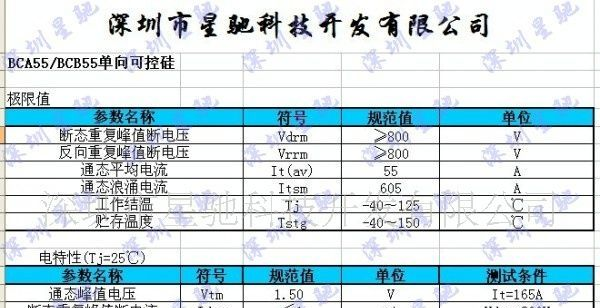 供应BCB55-1200单向不绝缘大功率可控硅