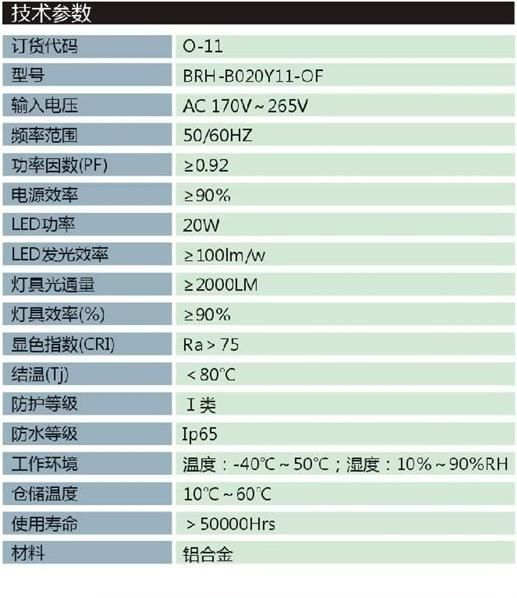 供应LED大功率筒灯多系列产品