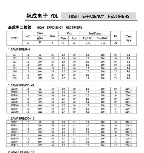 高效率二极管HER108