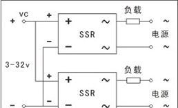 批发交流固态继电器 SSR-380D3L