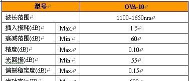 供应信维OVA-10 光可变衰减器
