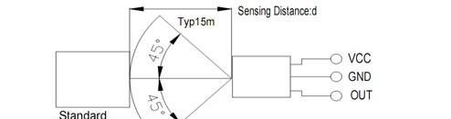 优质红外接收头