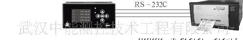 上润WP-RD807-22-0-HL-P多路巡检仪