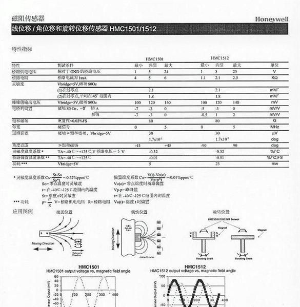 hmc1512 磁阻传感器 角度传感器 位移传感器