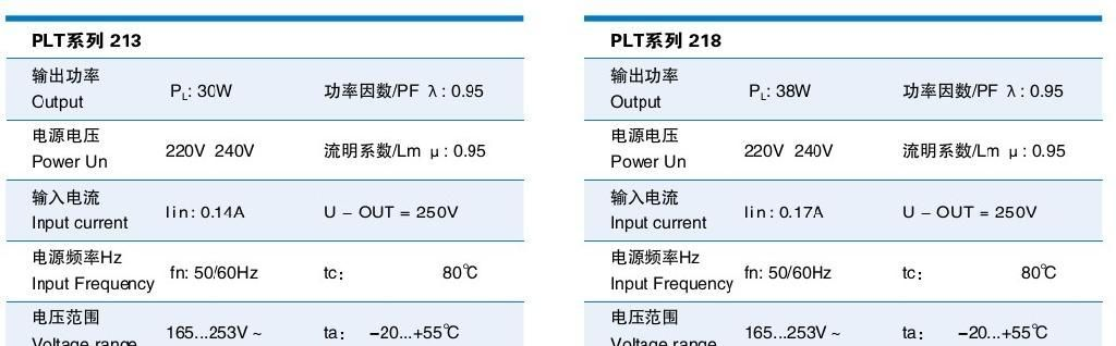供应各种型号节能灯电子镇流器    安装轻便
