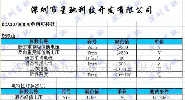 供应BCA30单向绝缘可控硅
