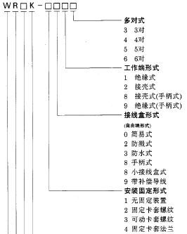 铠装热电偶供应(图)