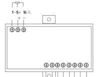 TMS系列可控硅移相触发模块