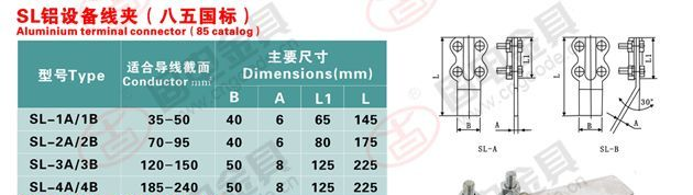 供应 SL铝设备线夹