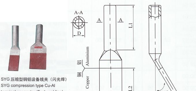 供应铜铝设备线夹/SYG