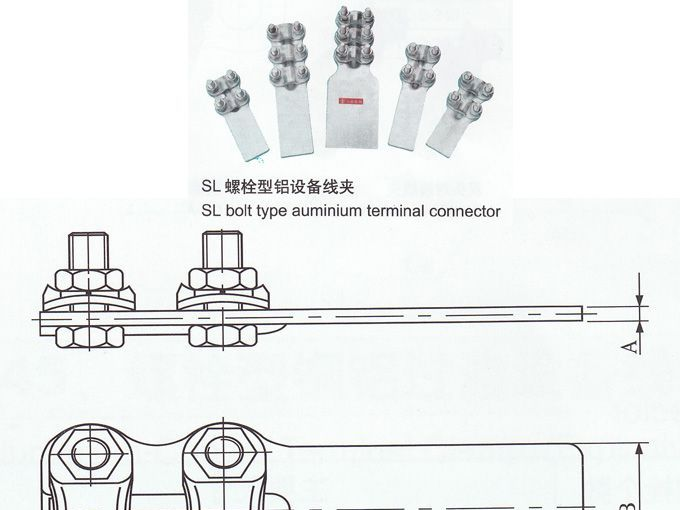 供应铝设备线夹