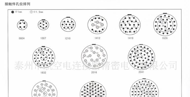 供应Y11H圆形真空气密封连接器，真空气密封连接器