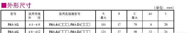 供应密封连接器
