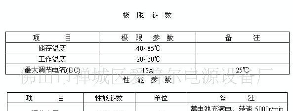 供应摩托车整流器——GN-125整流器