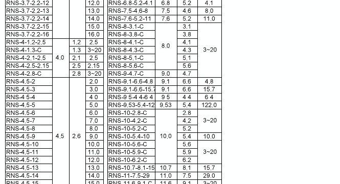 供应圆柱体尼龙间隔柱 规格齐全