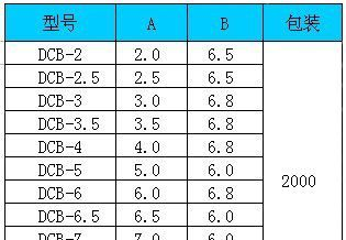 供应尼龙间隔柱/PCB板间隔柱(图)