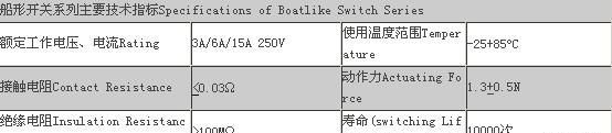 供应多种翘板开关（图）