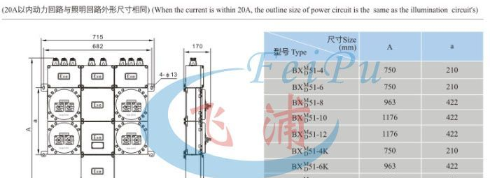 BXM(D)51防爆照明（动力）配电箱