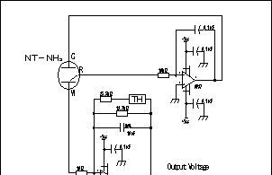 供应NE-NH3气体传感器