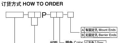美式、日式接线端子