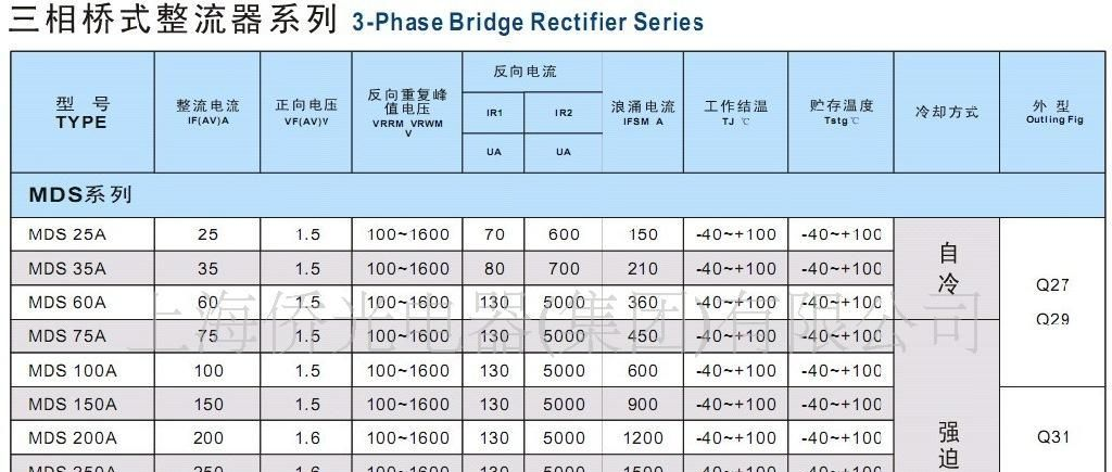 MDS25A三相桥式整流器
