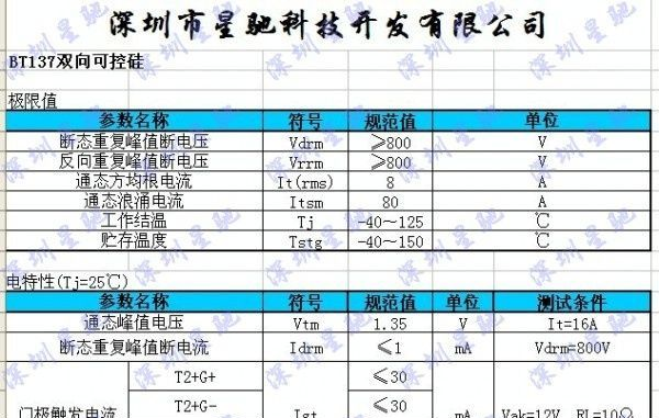 供应BT137-600E调光专用微触发可控硅