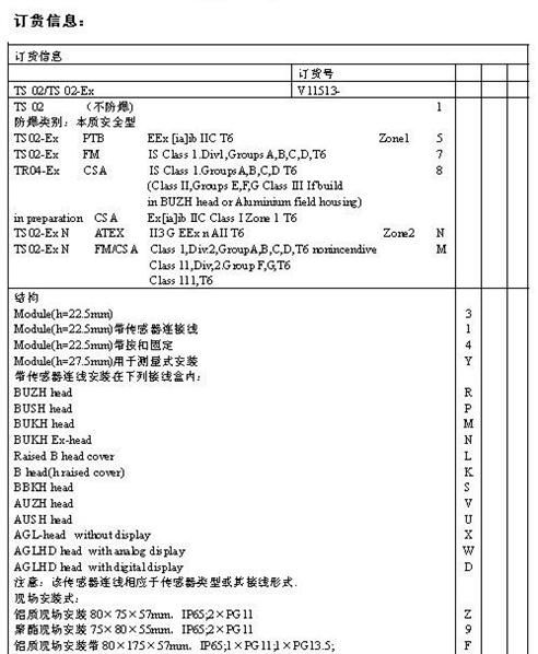 供应ABB温度变送器