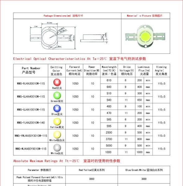 原装进口芯片封装10W大功率LED蓝光 LED灯
