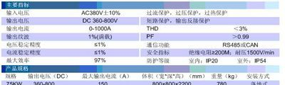 SCM-I系列智能充电机
