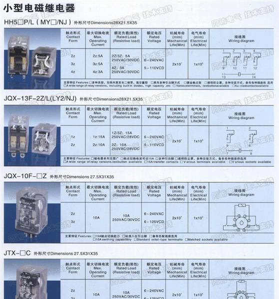 同，小型电磁继电器，JTX-3C