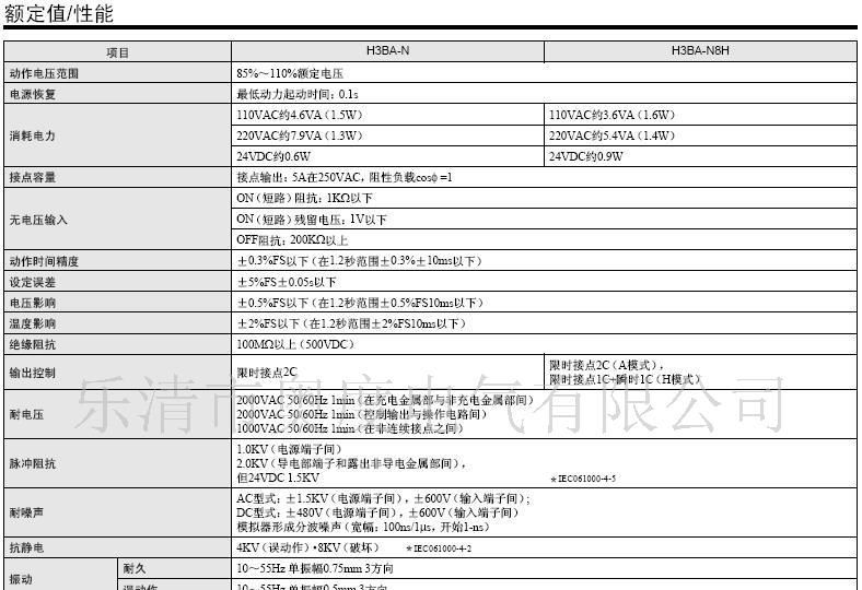 供应H3BA-N8H，欧姆龙，时间继电器