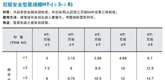 供应尼龙安全型压线帽HT-（Ф3-Ф