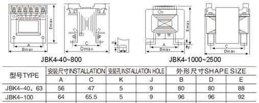 BK.JBK控制变压器、机床变压器