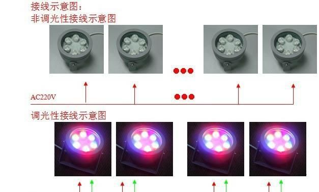 大功率LED投光灯