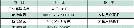 供应脉冲变压器
